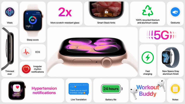 Apple Watch Series 11: новые функции, цена и дата выхода