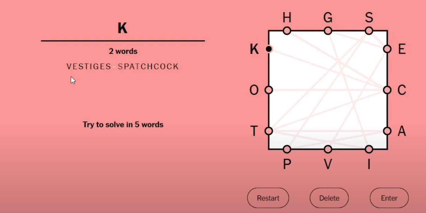 Быстрое 2-решение в игре NYT Letter Boxed с использованием слов "Vestiges" и "Spatchcock"