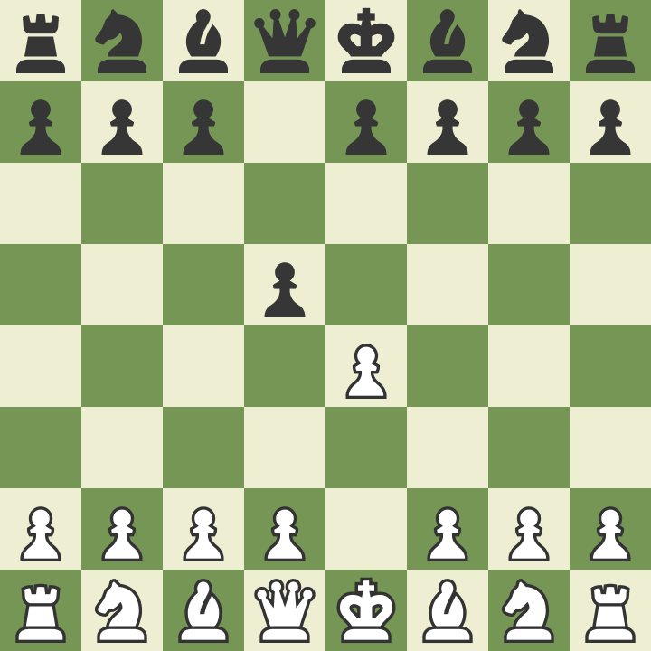 Шахматная скандинавская защита