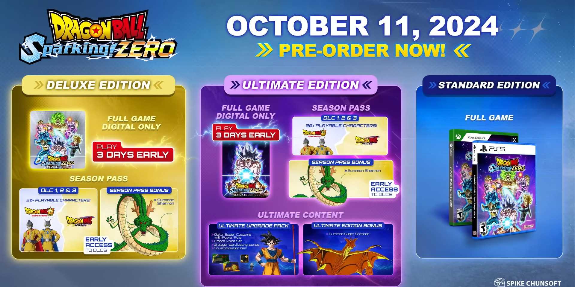 Инфографика, показывающая информацию о различных версиях Dragon Ball Sparking! Zero.