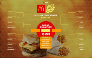 Назовите лучшего игрока на обложке серии FIFA/EA FC: голосование открыто