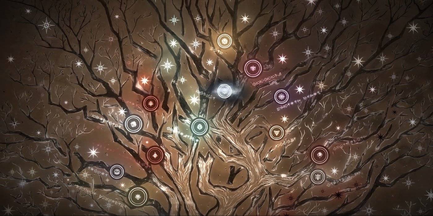 Lord of Mysteries Pathways-1