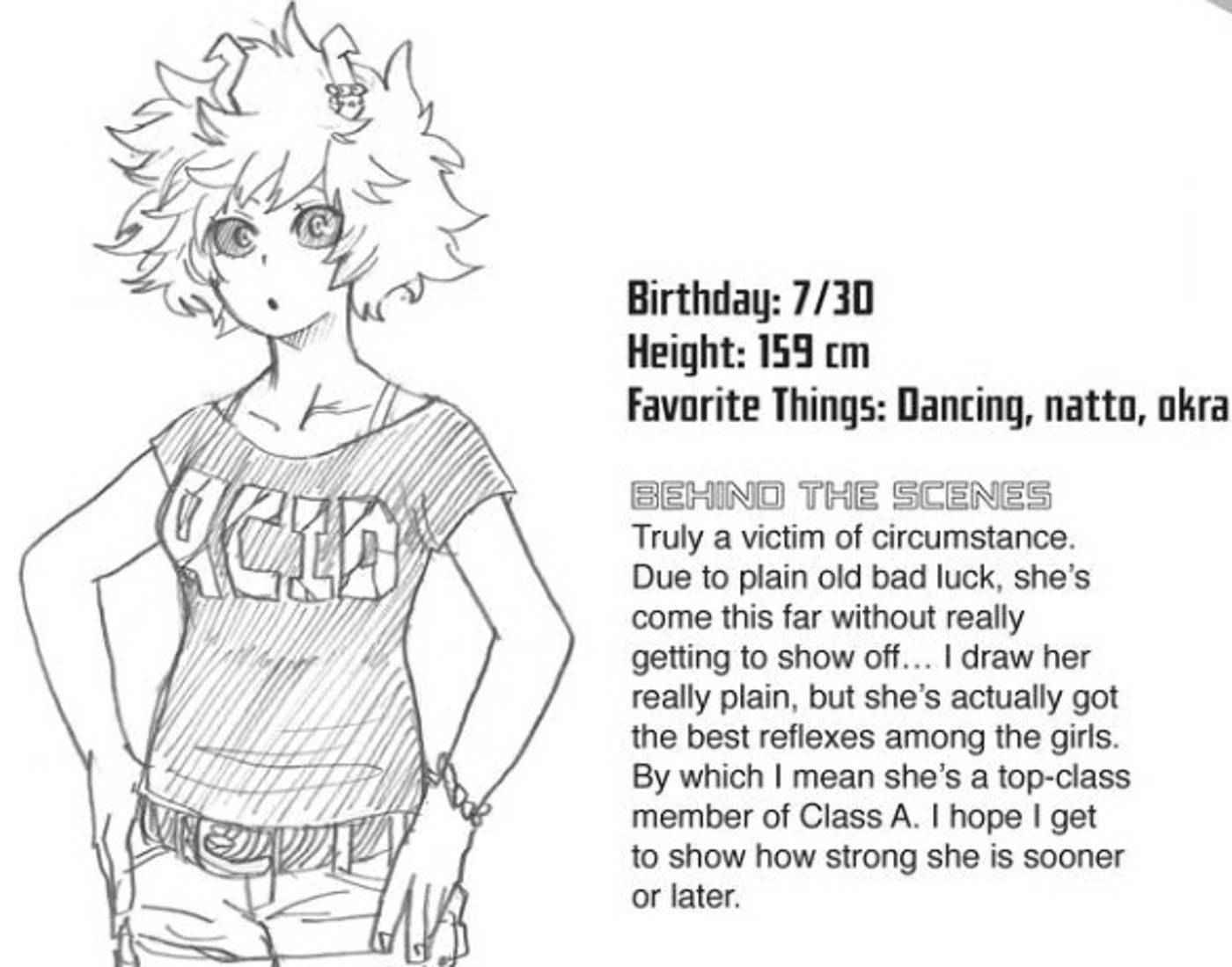 Профиль Мины в "Моей геройской академии"