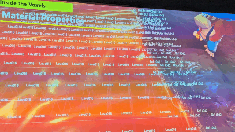 Nintendo создала игру с рекордным количеством voxels в каждом уровне, оправдывая идею о разрушении красоты