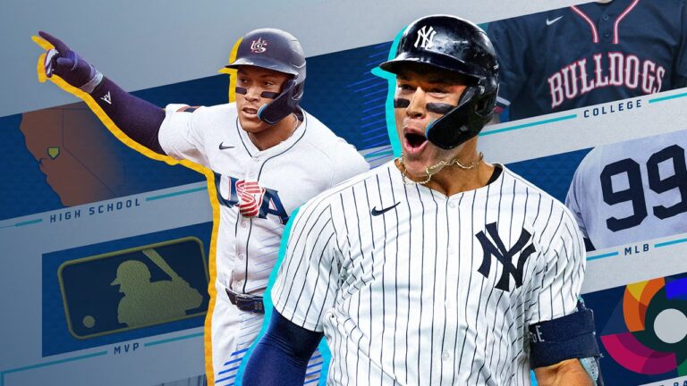 MLB The Show 26: Обзор обновлений и ключевых изменений