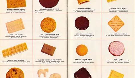 Nabisco Heyday Cookies 1950-е 1950-е Десерт Кук Книга Flickr