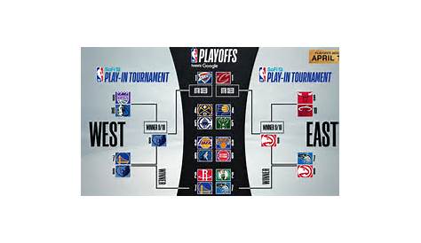Ковбои все еще в плей-офф, которые будут играть 2025 Рут Пирсон