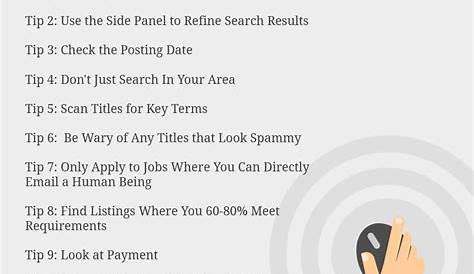 The Ultimate Job Hunting Toolkit Mastering Craigslist Annapolis Jobs 14 Советы по поиску и обучению кодированию со мной