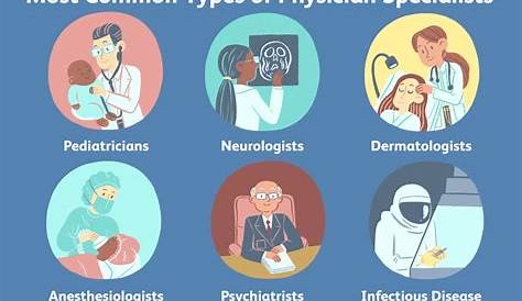 Что под уходом врача означают типы врачей, распространенные типы, которые они делают