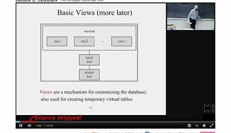 Ucsd Podcast Silence: альтернативные варианты и аналогичные расширения