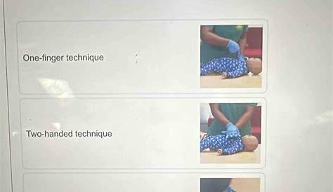 Какую технику должна использовать Сьюзен, чтобы дать сжатие Ною Ппту, спасающему жизнь, презентацию Powerpoint