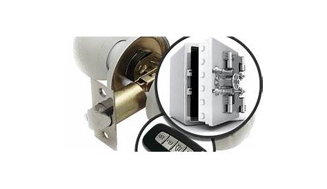 Https www Jjlocksmith Cahometimeline Friends2 Html Жилой Locksmith Palm Springs Ca Веб-сайт Https 247locksmith Us