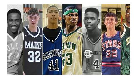 Лучшая баскетбольная команда всех времен 10 величайших легенд одежды