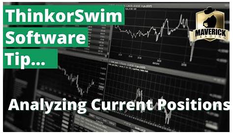 Показать еженедельные опции в Tos Analyzg Текущие позиции Торговый путь Youtube