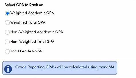 Как увидеть Gpa на Aeries Grade Reporting и рейтинг класса