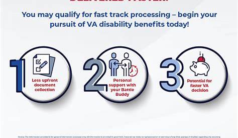 Trajector Medical Success Rate Tools для вашего преследования