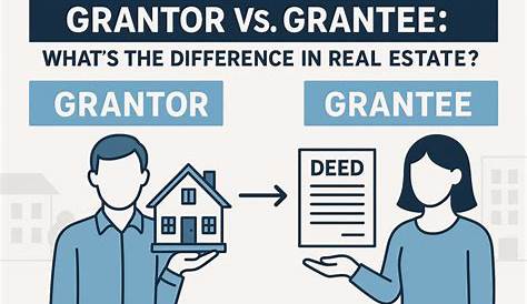Грант-планы грантополучателя округа Аламеда против различий и сравнения