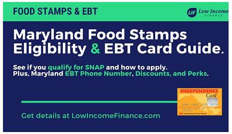 Пищевые марки онлайн Ky Kentuc и Ebt Guide Низкие финансы