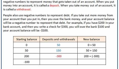 Выводим ли мы позитивные или негативные деньги и долги