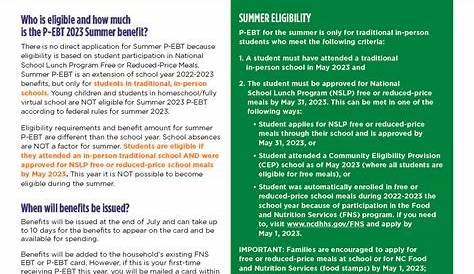Депозит Pebt Illinois 2024 с Клэр Джоан