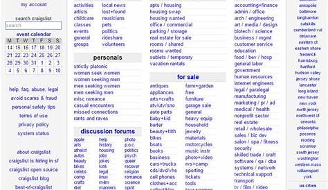 Craigslist Mystic Ct Eastern Conneicut Motorcycles by Owner Reviewmotors Co. (недоступная ссылка — история).