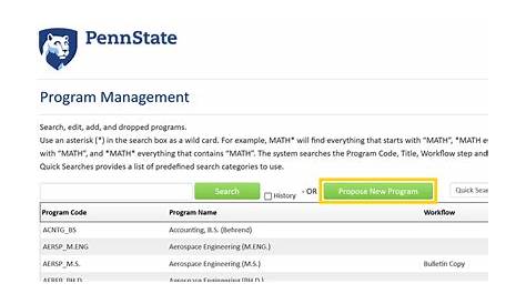 Psu предложила академические планы, как предложить новую программу Penn State Curriculum Management System