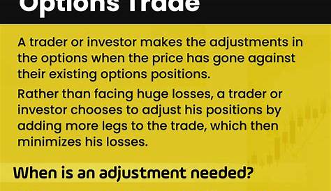 Корректировка опционных сделок с помощью Билла Лэдда, создающего и торговую стратегию, Espresso Bootcamp