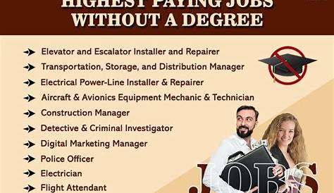 Лучшие карьеры без дипломной работы 2025 A или опыт Грата Оделл