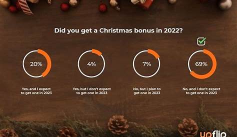 Doordash дает рождественские бонусы?