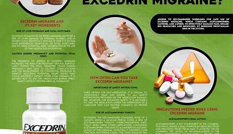 Могу ли я принимать Тайленол с эксцедрином исследования мигрени Фнды, которые могут сделать вас больше РСК
