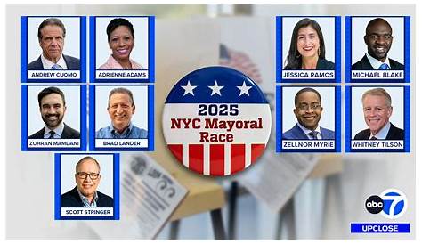 Портленд Мэн Результаты поиска мэра 2024 Рене Кериен