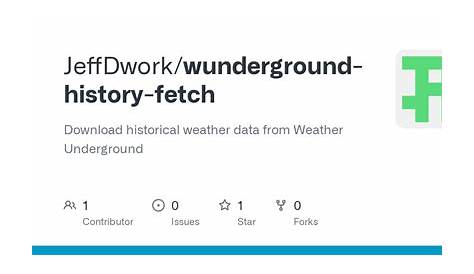 Историческая погода Wunderground Github Jeffdwork Historyfetch скачать