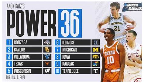 Espn Ncaa Баскетбол Рейтинги Топ 100 Прогнозы 50