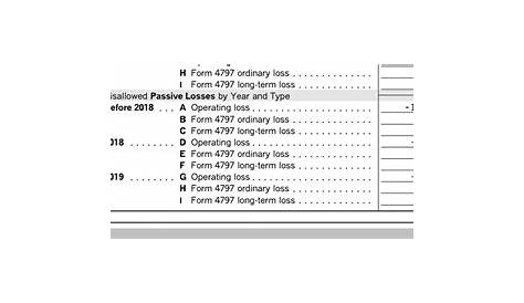 Что такое пассивная оп-потеря Qbi в Rk?