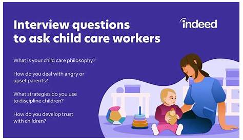 Действительно 6 вопросов для собеседования с работниками по уходу за детьми, обновленные 2024