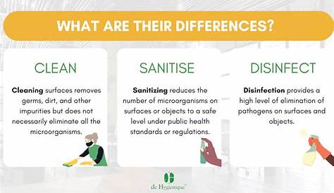Что не требует санитарии очистки Vs Vs дезинфекция блога