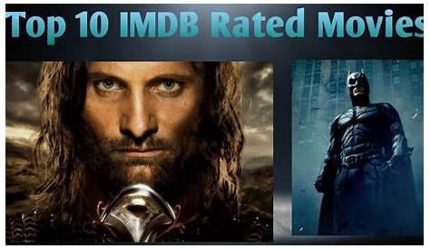 Imdb Hollywood Contribution Process (Процесс внесения взносов)