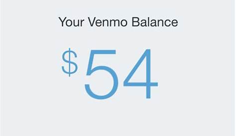 Создайте поддельный шаблон платежей Venmo Screenshotfaq Html