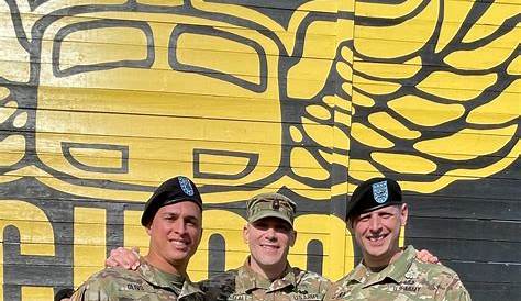 88-я дивизия готовности Air Assault Quizlet SARN BAYGE U Army