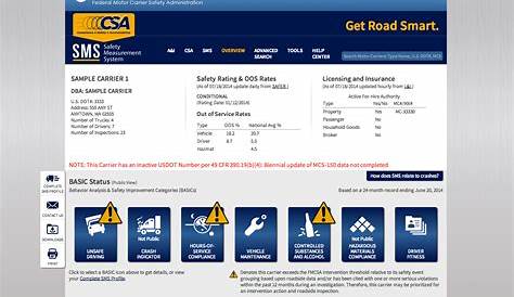 Ai Fmcsa Dot Gov Dataqs