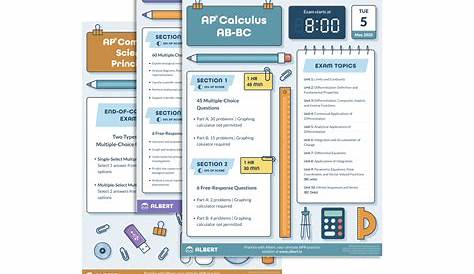 Альберт Ио ответил на вопрос, как учиться в английском блоге Erature