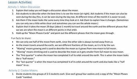 Аспект Луны 5e Подробная «Фазы» План урока Тематика Уровень