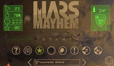 Mars Mayhem Voicefav Page by Five Fans Productions Inc. (недоступная ссылка — история).