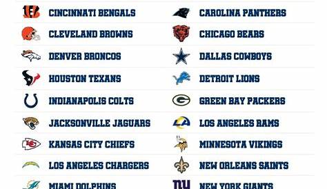 4 новейшие команды Nfl All 32 Wheel