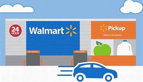 Поздно в Walmart Pickup Grocery