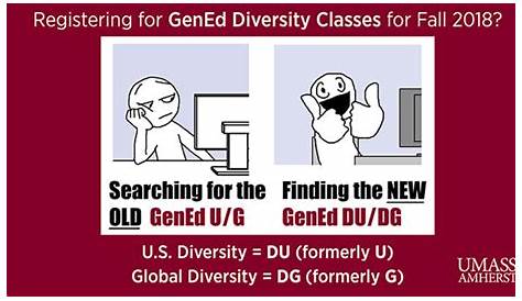 Генерал Эд Умасс Амхерстфав Фаверс изменил имя R Fellowkids