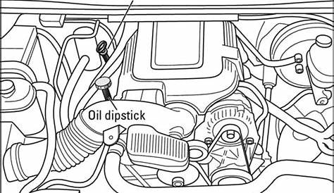2010 Camaro Ss Automatic Transmission Problems Checking the Transmiion Fluid on My Youtube (недоступная ссылка — история).
