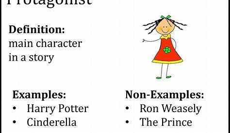 Персонаж, который противостоит протагонисту, с примерами из Гарри Поттера