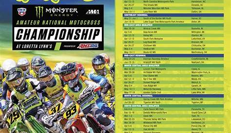 Loretta Lynns Race Results a Symphony of Speed And Grit 2025 Гвенни Джульетта