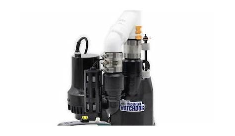 Понижает уровень воды в